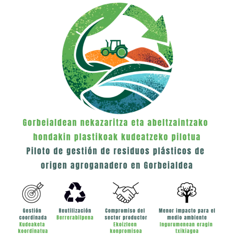 PROYECTO PILOTO DE GESTIÓN DE RESIDUOS PLÁSTICOS EN GORBEIALDEA